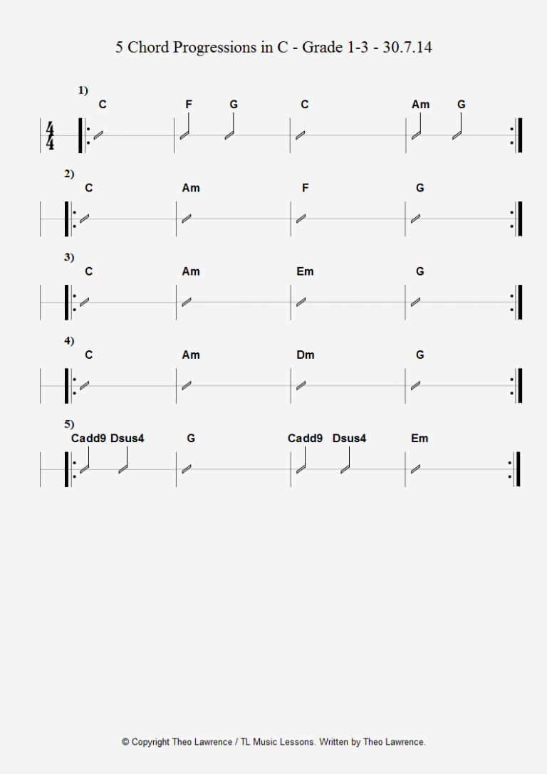 5 Chord Progressions In C Grade 1 3 Learn Guitar For Free