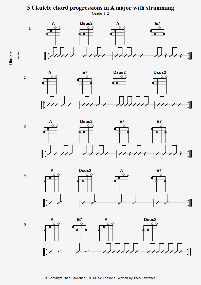 5 Guitar And Ukulele Chord Progressions In A Major With Strumming Essential Beginners And