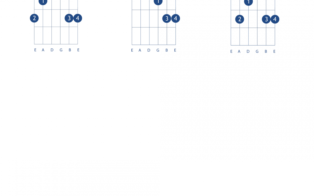3 Popular Beginners Chords That Are Often In Songs Together – G, Dsus4, Cadd9