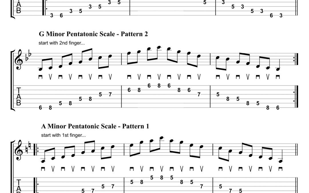 Sheet 1 – Learning Minor Pentatonic Scales – G minor and A minor – Patterns 1 and 2