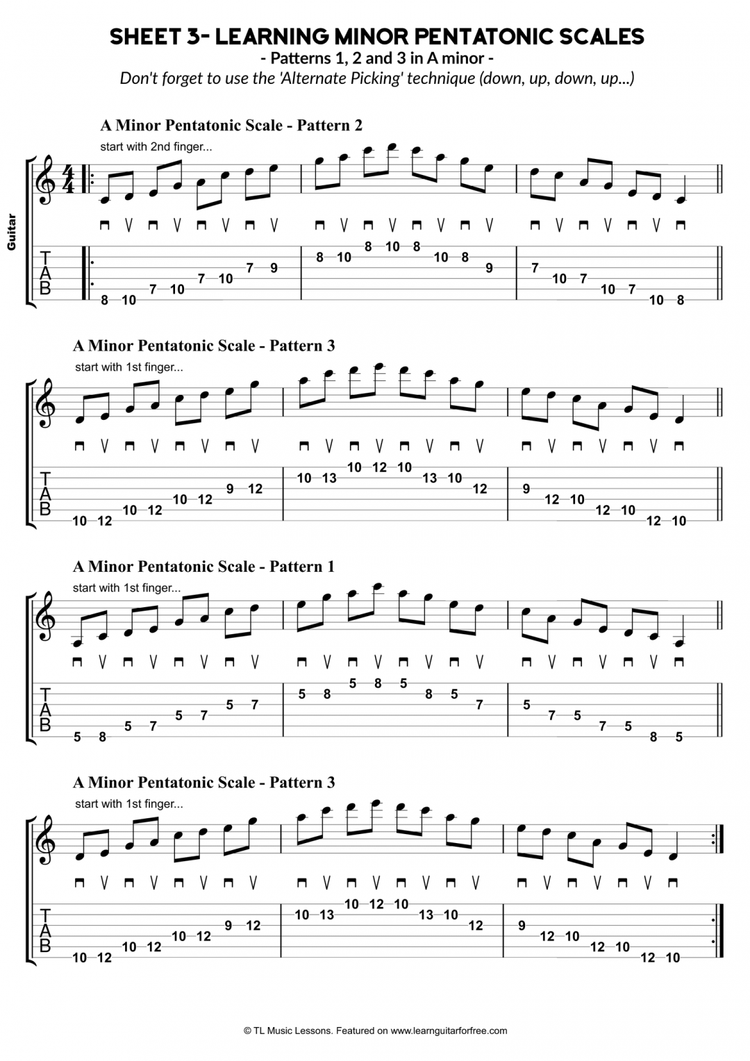 Sheet 3 – Learning Minor Pentatonic Scales – A minor – Patterns 1, 2 and 3