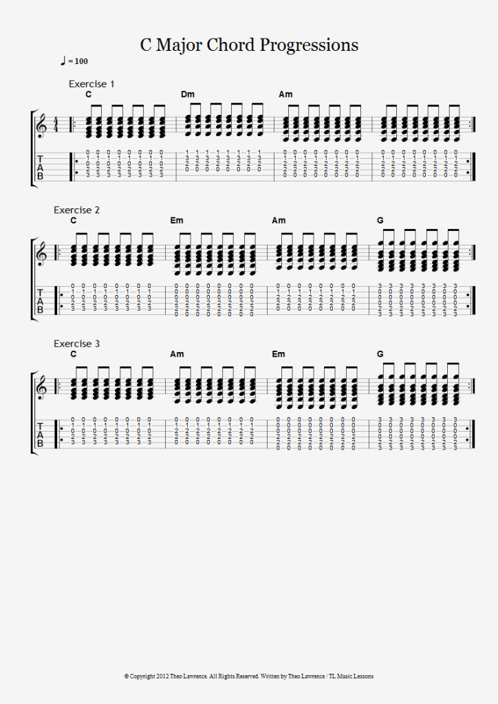 C Major Chord Progression Sheet And Chords Collection Images