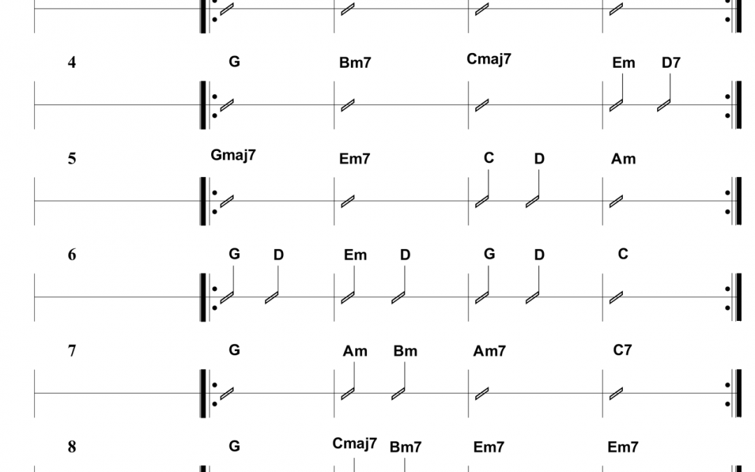10 chord progressions in G major – Grade 4