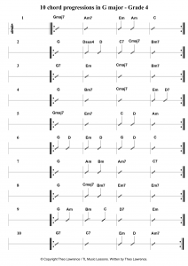 10 chord progressions g major grade 4 learn guitar for free