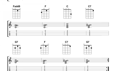 12 Bar Blues Ukulele Chord Progression in C | Learn Guitar For Free