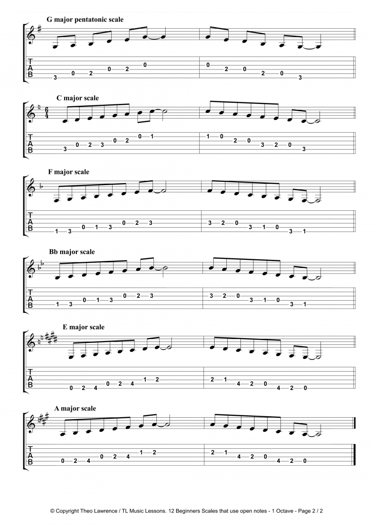 12 major scales piano pdf lessons