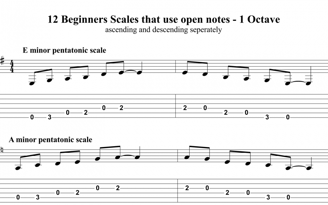 12 beginners 1 octave open scales ascending descending exercises learn guitar for free