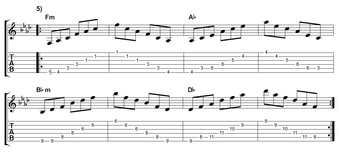 6 major and minor arpeggio practice exercises with Chord Progressions ...