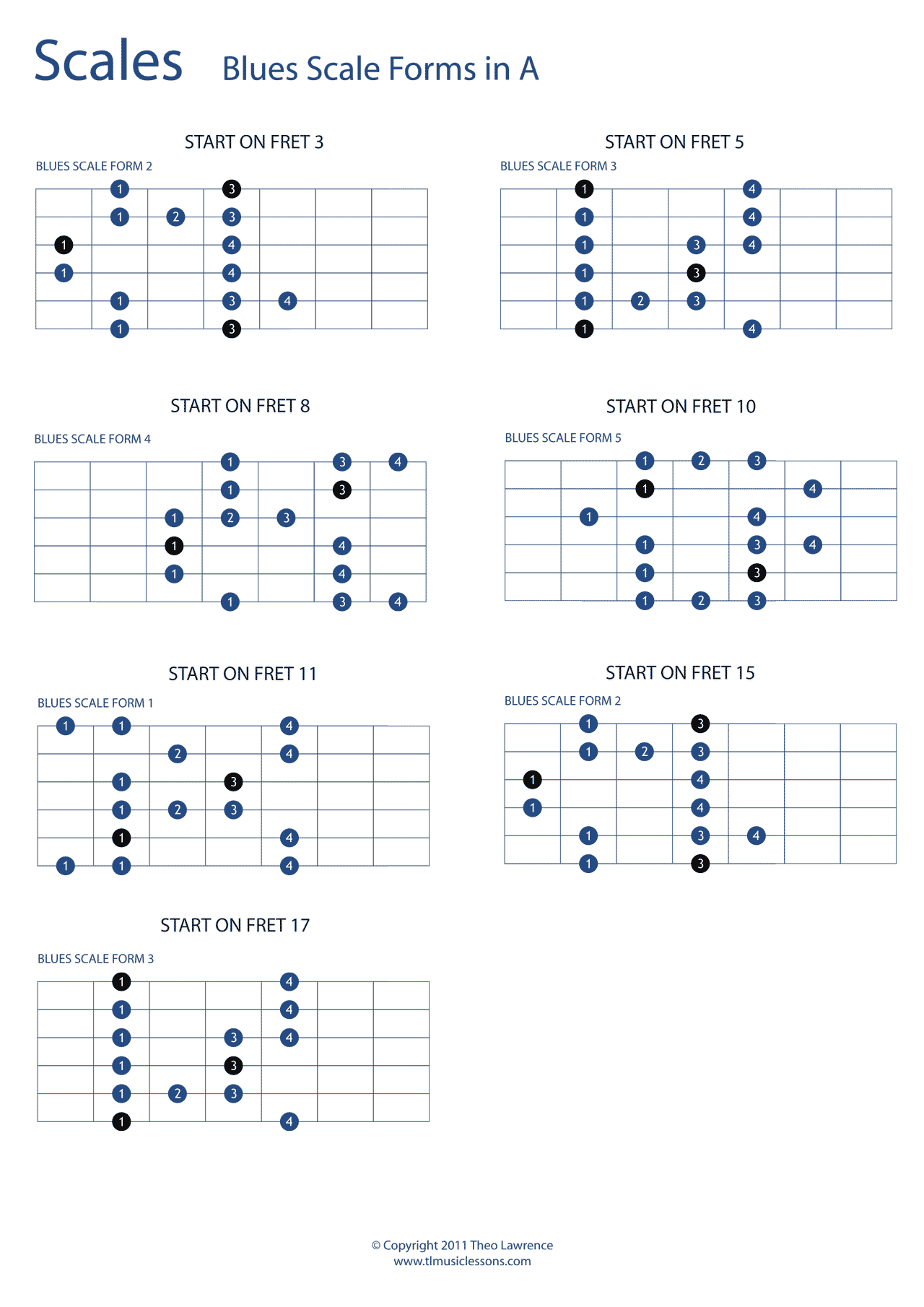 can you convert tab to guitar pro tab 6 can you convert tab to guitar pro tab 6