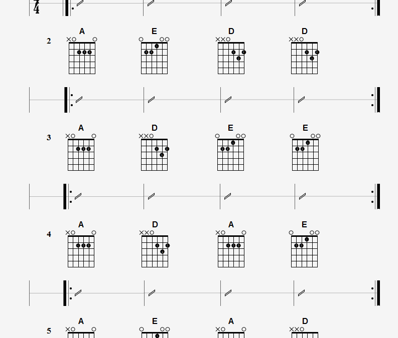 5 Ukulele and Guitar chord progressions in A major using A, D and E chords – Grade 1-2