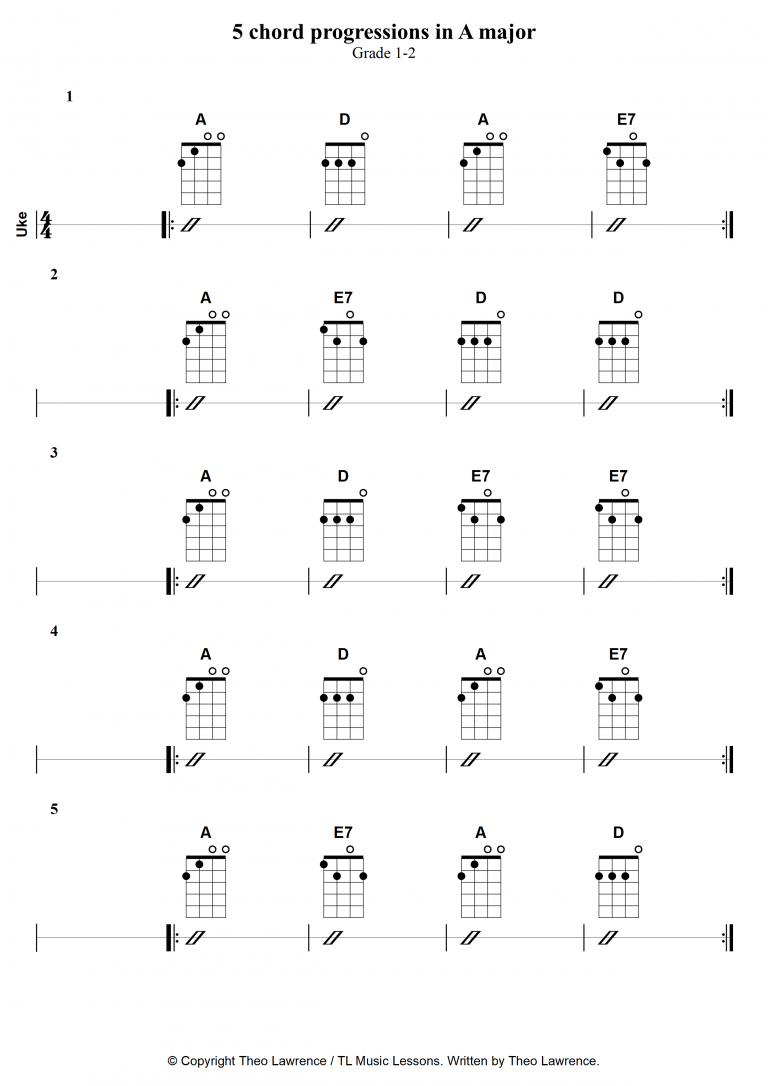 5 Ukulele and Guitar chord progressions in A major using A, D and E ...