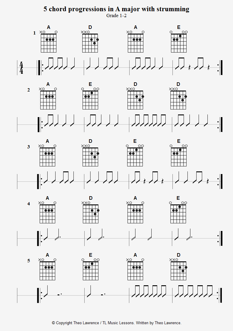 5 Guitar And Ukulele Chord Progressions In A Major With Strumming Essential Beginners And