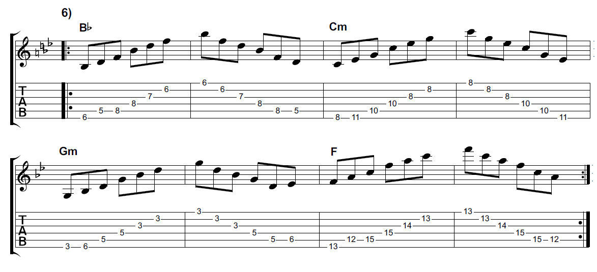 6 major and minor arpeggio practice exercises with Chord Progressions ...