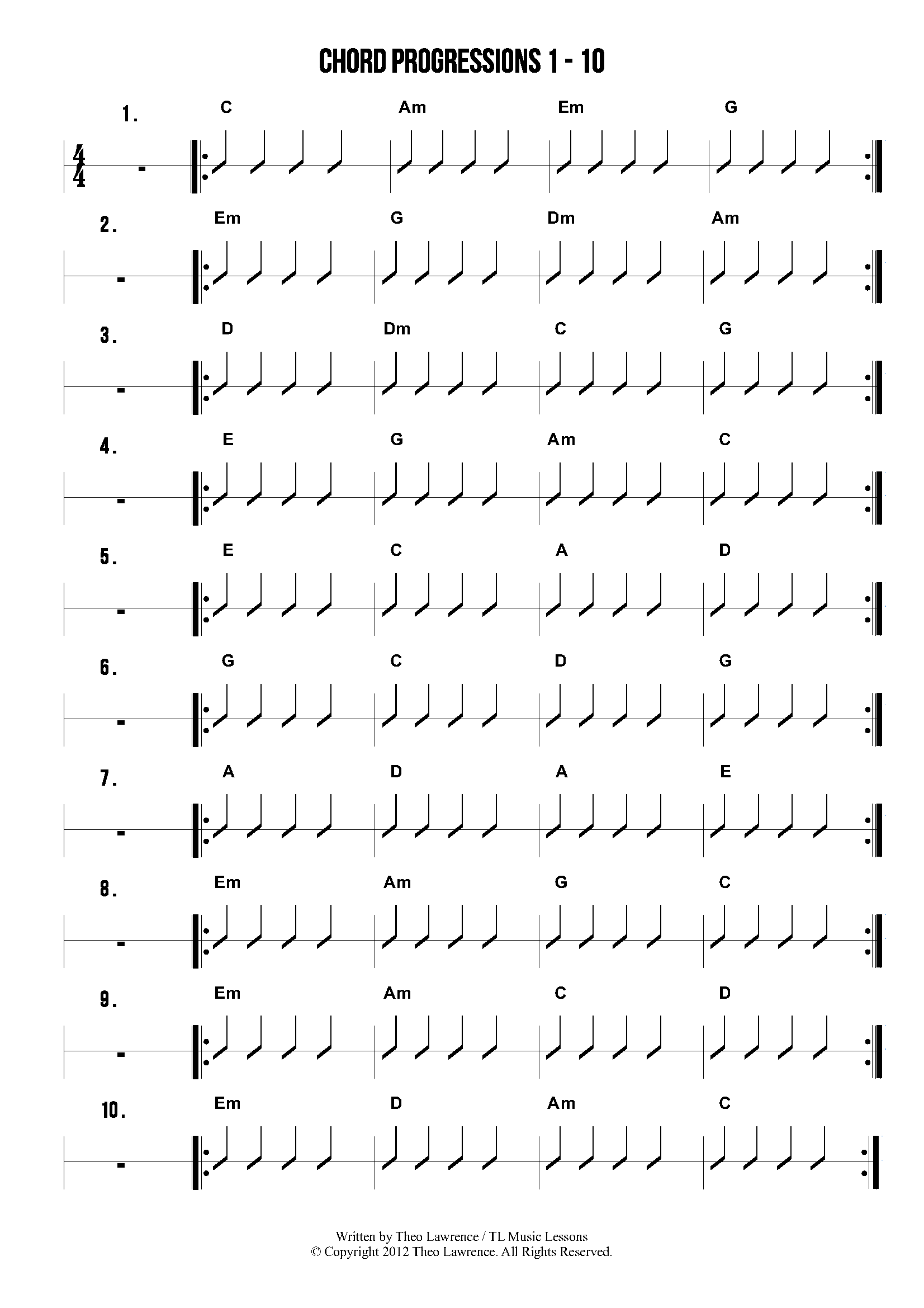 10 beginners chord progressions for guitar ukulele learn guitar for free