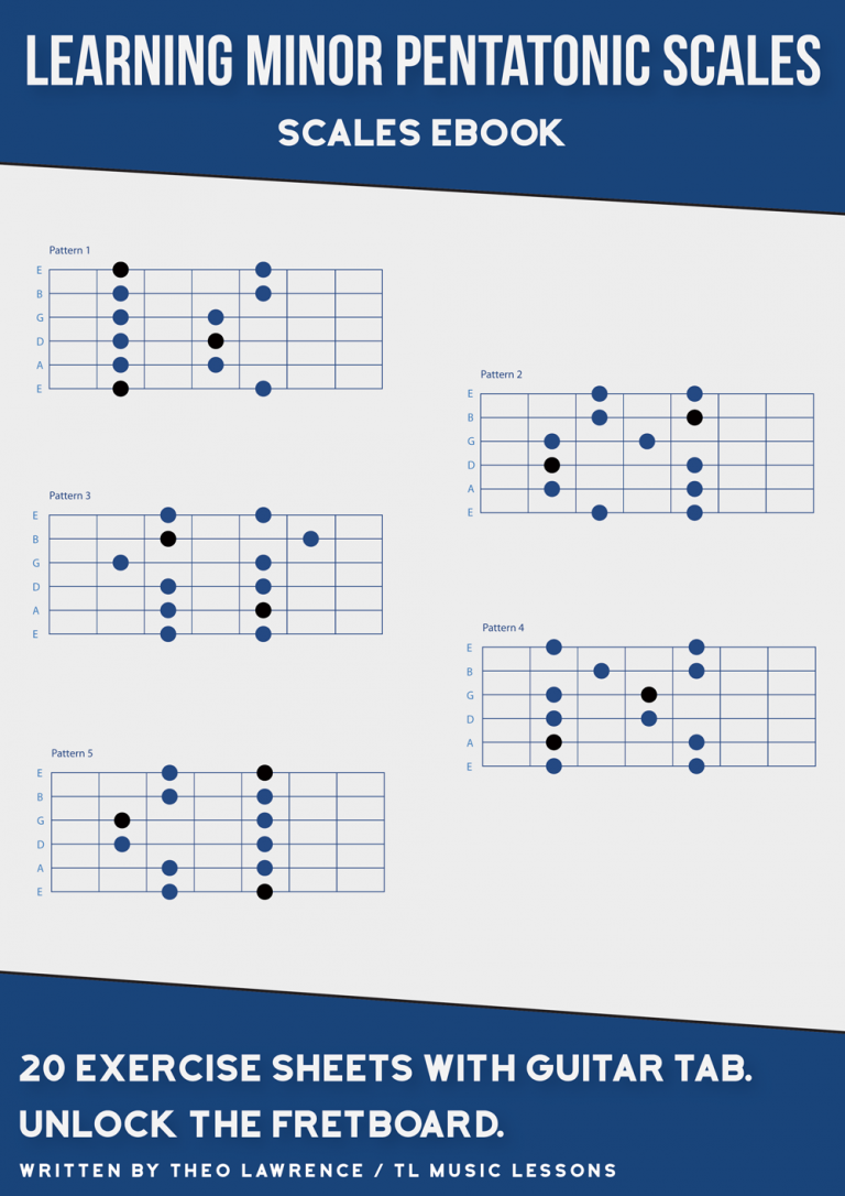 (PREMIUM) – Learning Minor Pentatonic Scales – PDF Ebook | Learn Guitar