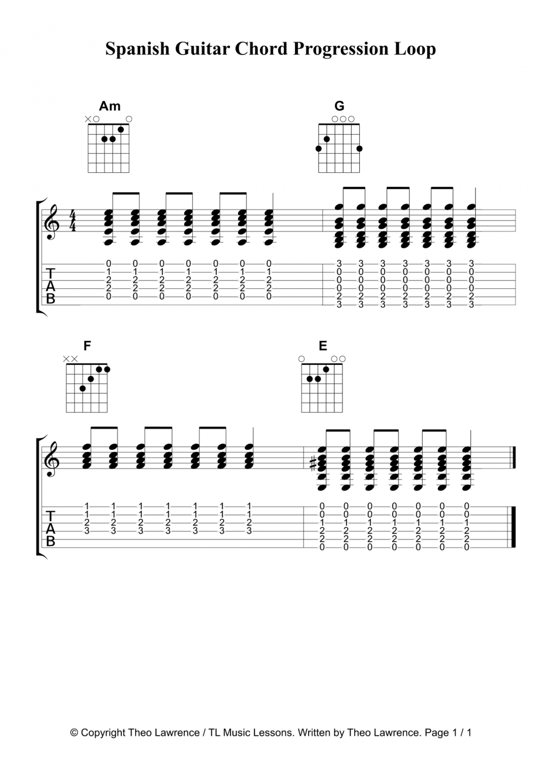 Spanish Guitar Chord Progression Loop – Flamenco style Chord