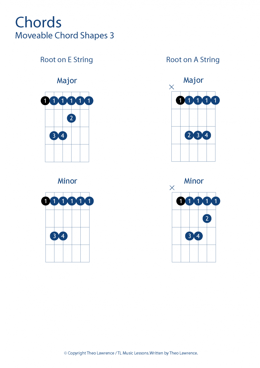 Moveable Barre Chord Shapes Grade 3 Level