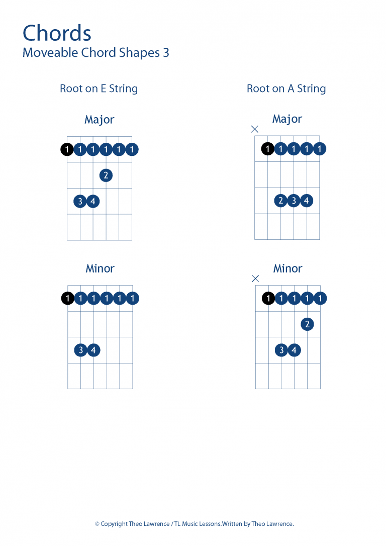 Moveable Barre Chord Shapes Grade 3 Level - Learn Guitar For Free