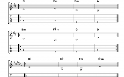 Part Grade Barre Chord Progression Exercises Learn Guitar For Free