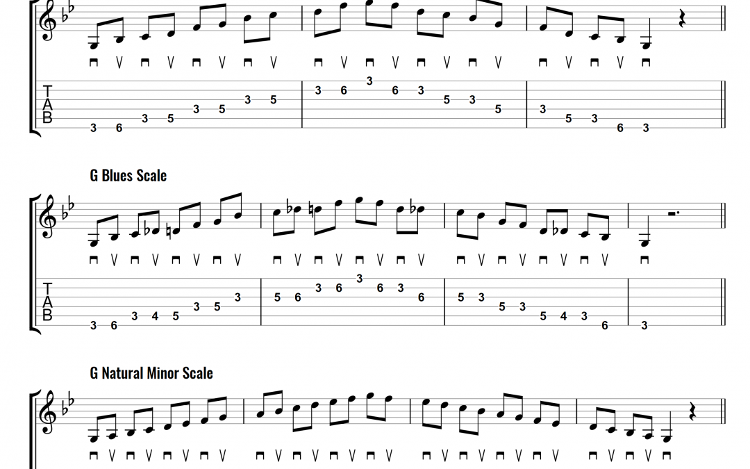 2 octave major and minor scales g learn guitar for free