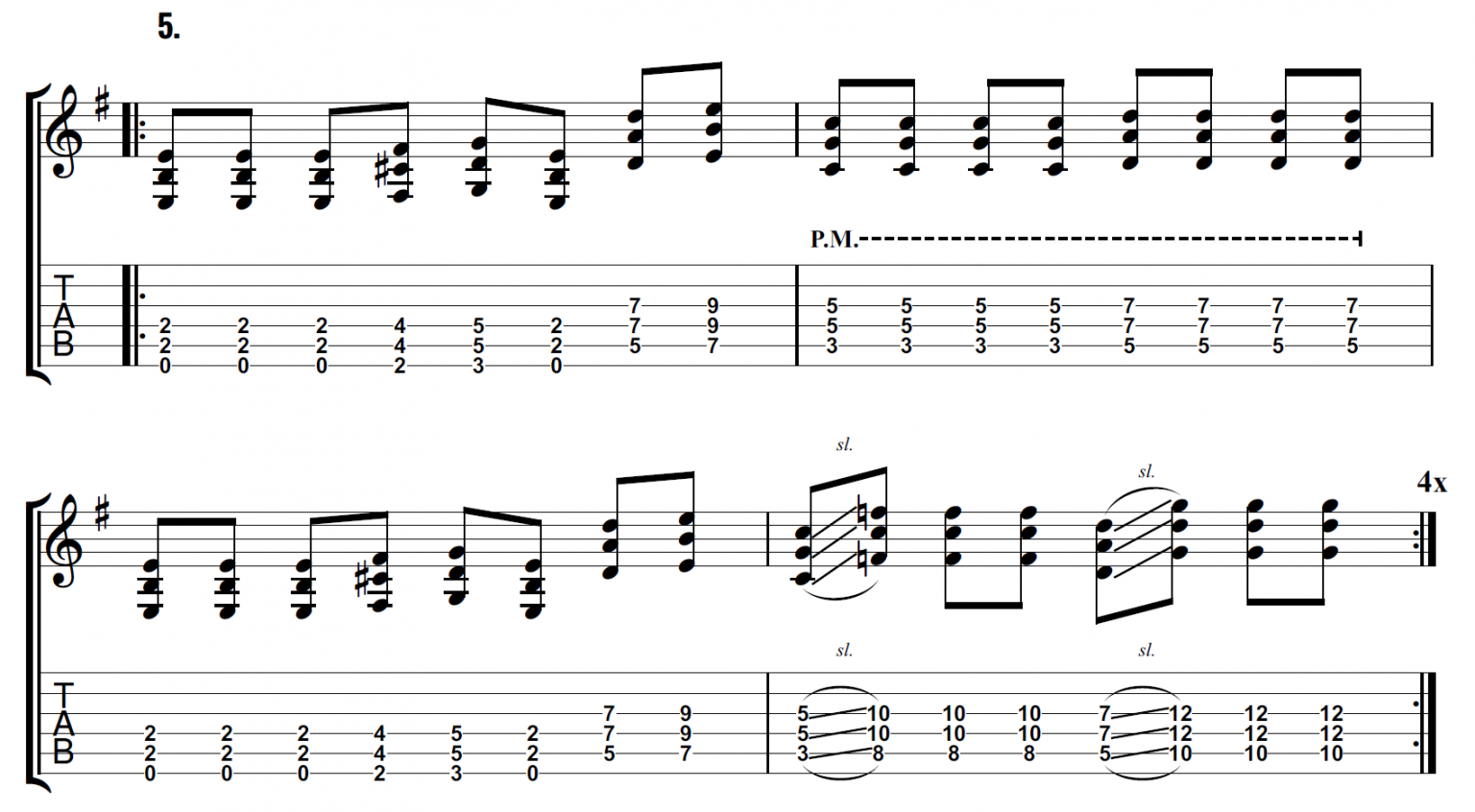 5 Fast Power Chord Riffs in E minor – Learn Guitar For Free