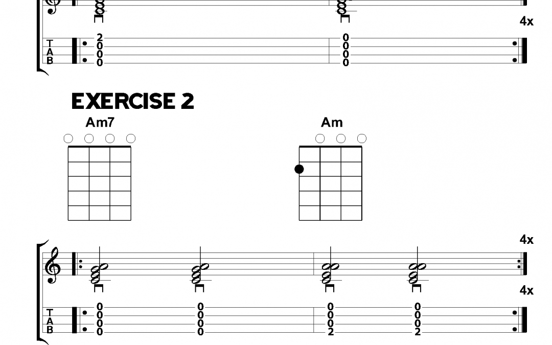 2 ukulele chords exercises for beginners. The chords are Cmaj7, Am7 and Am.