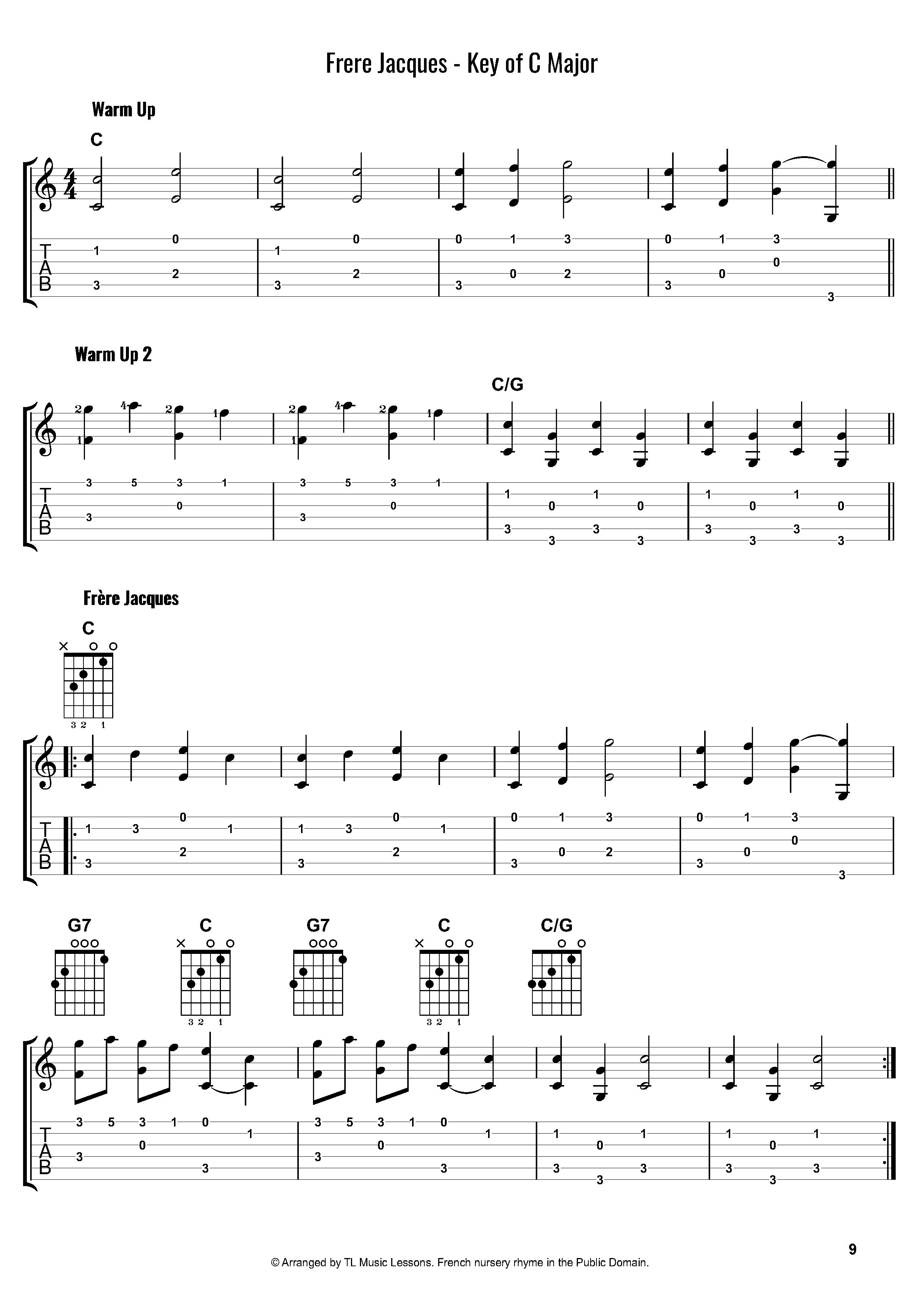 patois har en finger i kagen motor Fingerstyle Guitar – Easy Songs in the Public Domain | Learn Guitar For Free