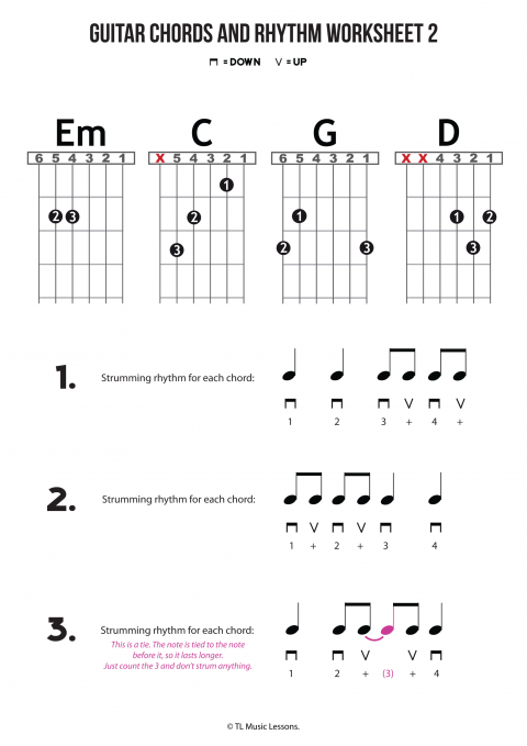 Guitar Chords and Rhythm Worksheet 2 | Learn Guitar For Free